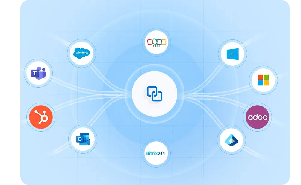 Yeastar P-Series -интеграции с CRM, Microsoft Teams, Google Workspace