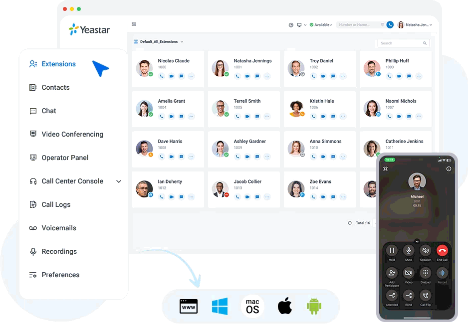 Linkus UC Clients -приложение Yeastar для звонков, видео и чата